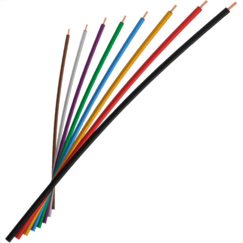 Fio Cabinho Flexivel Condlight 1,00 Verde 454