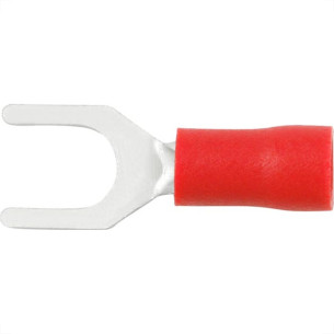 Penzel Term.Forq.0,5A1,5Vm/Furo5,3Mm
