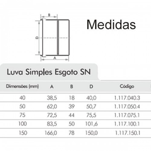Luva Esgoto Fortlev 40 X 40 Branco - Kit C/20 Unidades