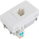 Modulo Peesa Una Max 616 Tomada(s) Tel Rj11 Modulo Peesa Una Max 616 Tomada(s) Tel Rj11