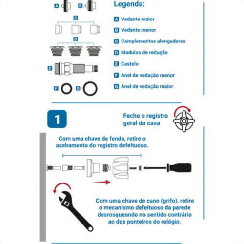 Reparo Roco P/Reg Presao Kit 10 Em 1 Reparo Roco P/Reg Presao Kit 10 Em 1