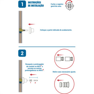 Prolongador Roco Kit P/Reg Deca 2Cm