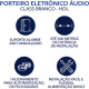 Interf.Hdl Port.Eletr.Audio/Class Branco Interf.Hdl Port.Eletr.Audio/Class Branco
