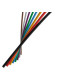 Fio Cabinho Flexivel Condlight 0,75 Brasil 1701