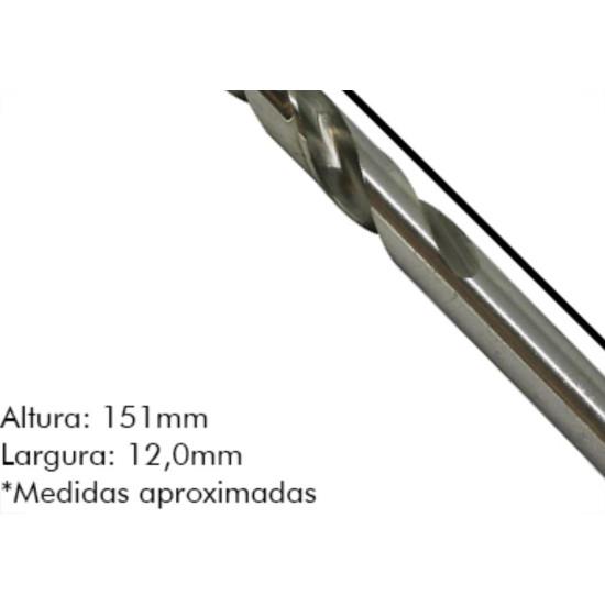 Irwin Broca Aco Rapido 12,0Mm - Kit C/5 Pc