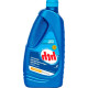 Hth Limpa Bordas-Fr 1 Lt. (30046512)