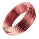 Fio Cobre Nu Sil 25Mm - Por Metro Fio Cobre Nu Sil 25Mm - Por Metro