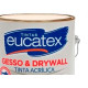 Latex Eucatex Gesso & Drywall 3.6Lt