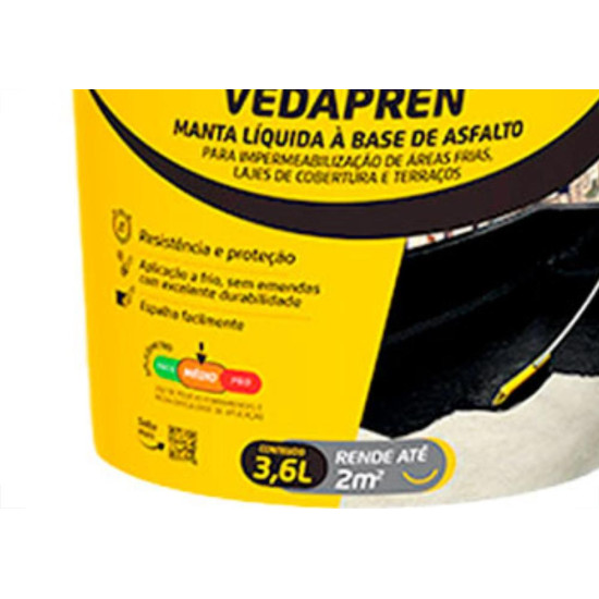 Vedacit Vedapren Preto 3,6Kg